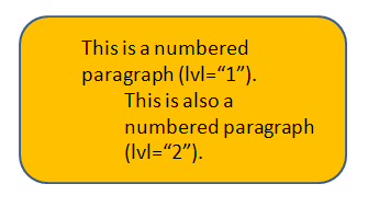 Shape with text - auto numbering